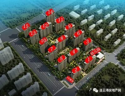 在售項目盤點--高新區(qū)