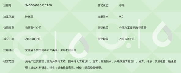 安徽省金鷹置業集團