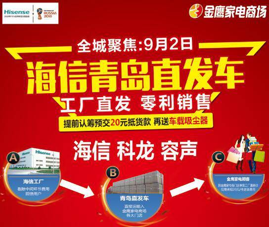 今天海信青島直發(fā)車來金鷹家電商場啦,工廠直發(fā),零利銷售